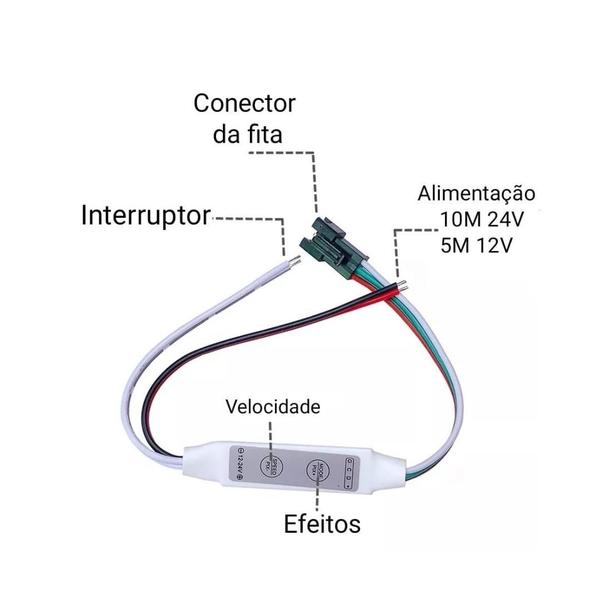 Imagem de Fita LED 3528 120 LEDs 10 Metros Sequencial 24V Branco Frio