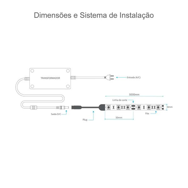 Imagem de Fita led 4,8w/m 300 led 6500k ip20 5 metros + fonte avant