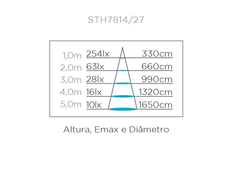 Imagem de Fita Led 5 Metros Stella Profissional 10w/m 12v Sth7814 3000K Branco Quente