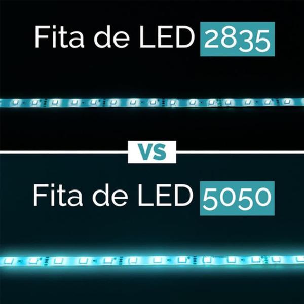 Imagem de Fita Led 5050 5 Metros Ip65 72W Rgb