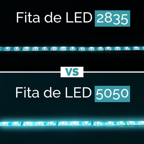 Fita Led 5050 Branca Frio C/fonte110v 10 Metros Provad'água - RY Imagem de Fita Led 5050 Branca Frio C/fonte110v 10 Metros Provad'água