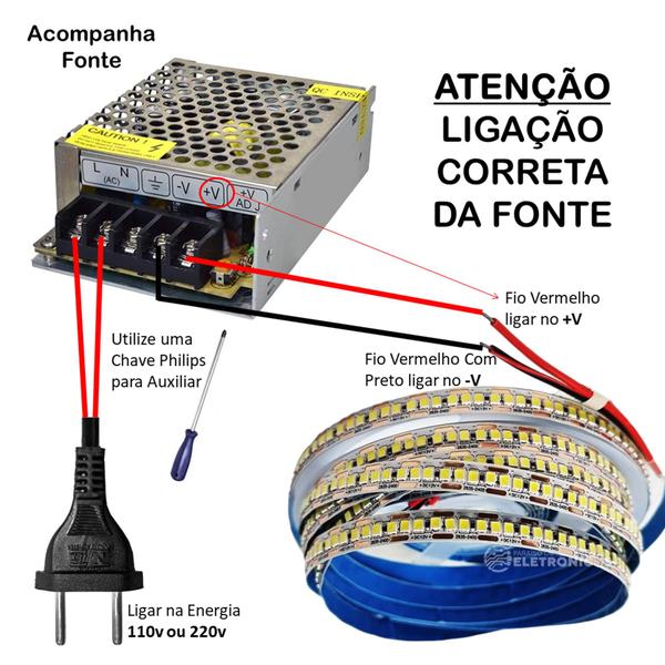 Imagem de Fita Led 6500K Branco Frio 5M 3528 Ip20 240leds/m Adesivada P/ Corredores, Janelas, Arcos FN875