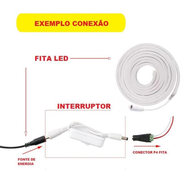 Imagem de Fita Led Neon 5m Rosa 12V Com Fonte 3A e Interruptor P4