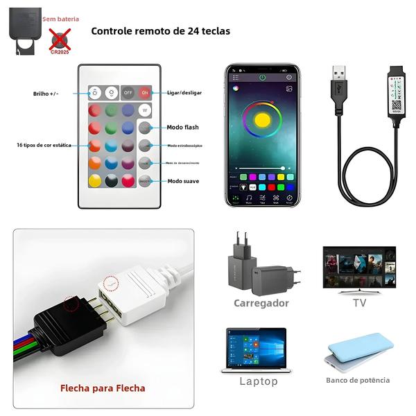 Imagem de Fita LED RGB 5050 com Controle Remoto - Iluminação para TV e Decoração