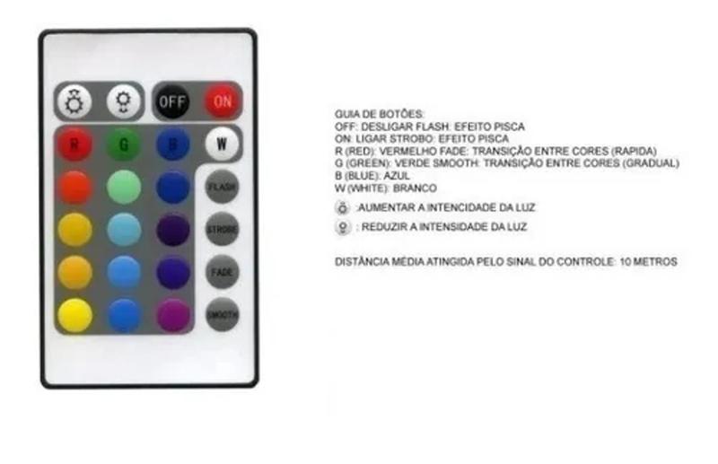 Fita LED RGB 5050 Rolo 5 metros Fonte 12V 3A e Controle Remoto - KIT LED Imagem de Fita LED RGB 5050 Rolo 5 metros Fonte 12V 3A e Controle Remoto - KIT LED
