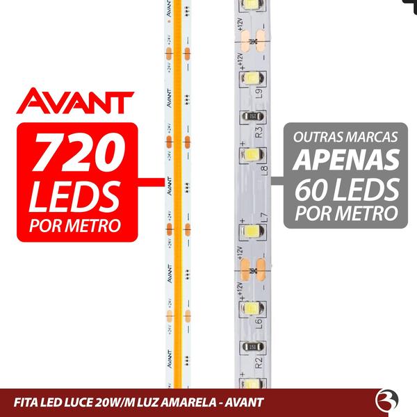 Imagem de Fita Led Rolo 5 Metros 720Led Por Metro 24v 20w Luz Amarela 2700k ip20 1800 Lumens Luce - Avant