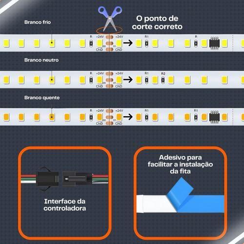 Imagem de Fita Led Sequencial Runner 20m + Controle Remoto + Fonte 24v