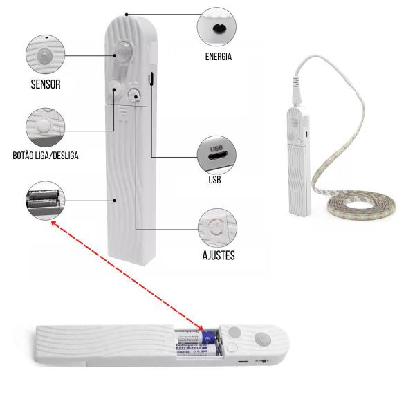 Imagem de Fita Led Smd 2835 Flexível Ip65 Sensor Presença 3 Metros 3