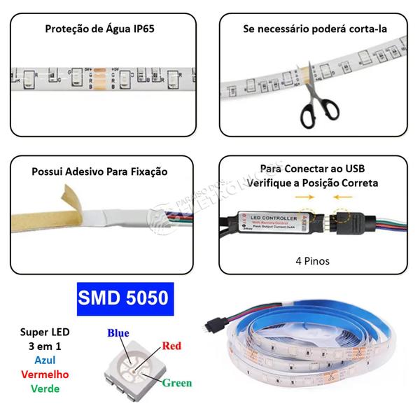 Imagem de Fita RGBW Multicolor 2 Metros Com Controle Remoto 5v USB  Com silicone e autoadesiva  TB5047