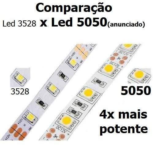 Imagem de Fita Super Led 5mt Rgb 5050 Colorida Prova D' Agua + Controle + Fonte