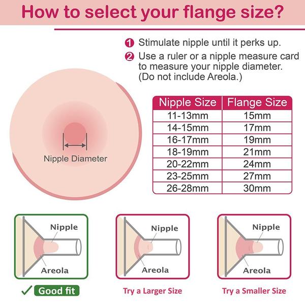 Imagem de Flanges Nenesupply compatíveis com Spectra S2 S1 9 Plus 24mm