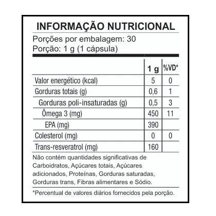 Imagem de Flogicare Resveratrol 160mg  Epa 390mg  Biobalance 30 cápsulas