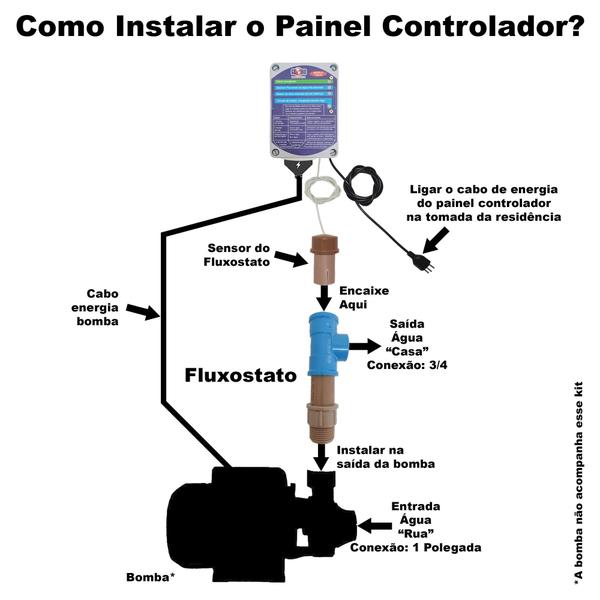 Imagem de Fluxostato Para Bomba De Puxar Água Da Rua Automático