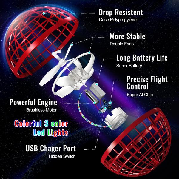 Imagem de Flying Orb Ball Toy Chefic 2024 atualizado