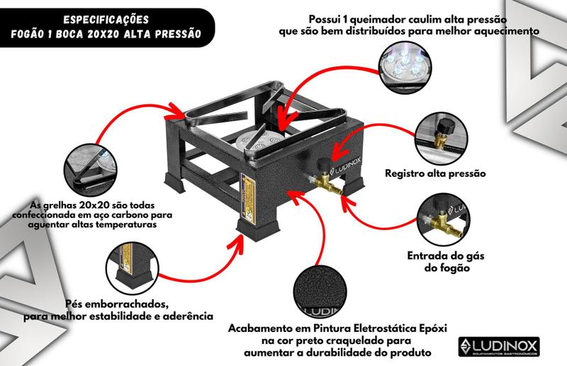 Imagem de Fogão 1 boca 20x20 alta pressão