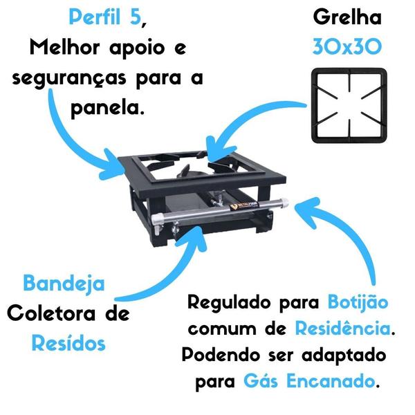 Imagem de Fogão 1 bocas de baixa pressão com 1 queimador duplo