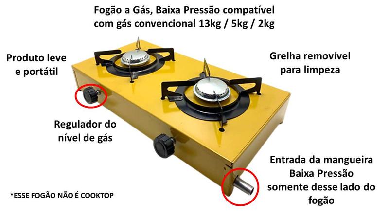 Imagem de Fogão 2 Bocas Botijão de Gás 13 kilos Cozinha Caminhoneiro Camping Pesca 