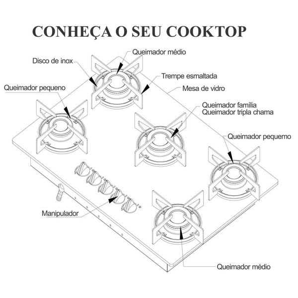 Imagem de Fogão Cooktop Gás 5 Bocas Chama Tripla 127v/220v Mesclado