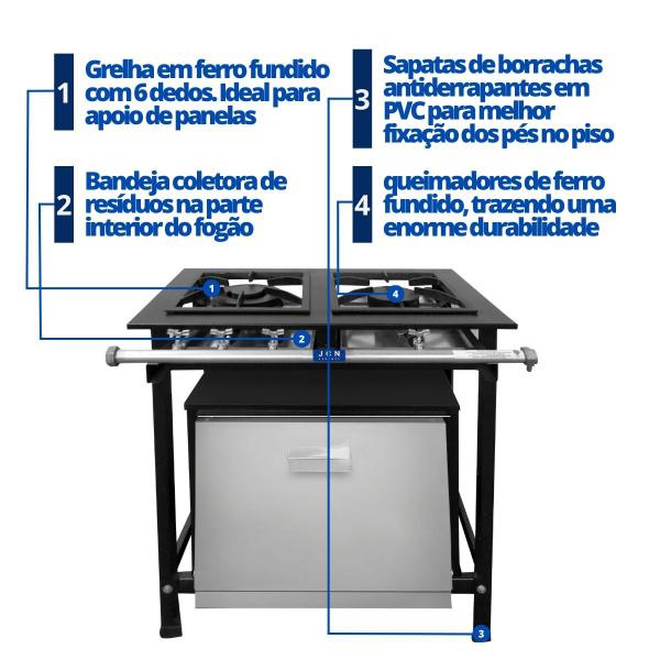 Imagem de Fogão Industrial 2 Bocas 30x30 Baixa Pressão P7 com Forno JCN