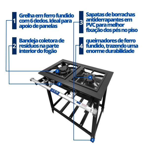 Imagem de Fogão Industrial 2 Bocas 30x30 Baixa Pressão P7 JCN