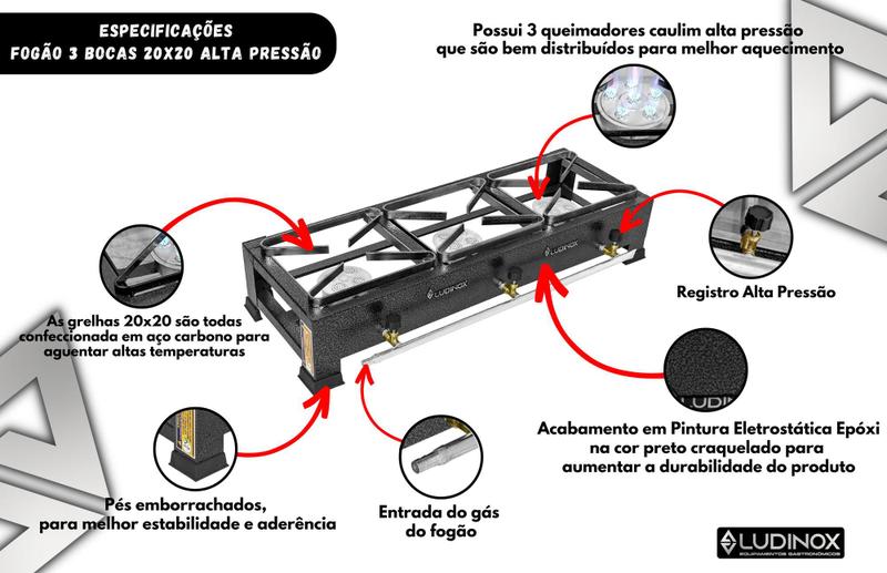Fogão Industrial 3 Bocas 20x20 Alta Pressão De Mesa Completo - LUDINOX Imagem de Fogão Industrial 3 Bocas 20x20 Alta Pressão De Mesa Completo
