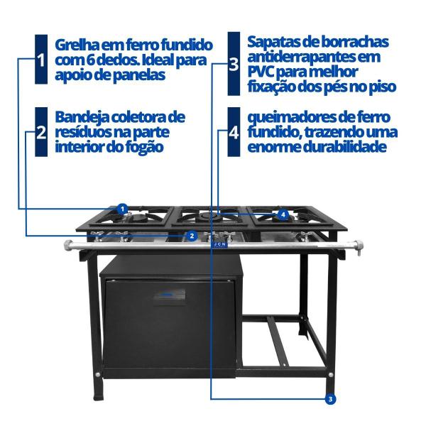 Imagem de Fogão Industrial 3 Bocas 30x30 Baixa Pressão P5 com Forno JCN