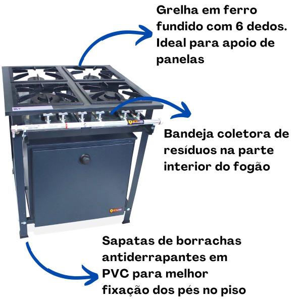 Imagem de Fogão Industrial 4 Bocas 2QD e 2QS Baixa Pressão com Forno 90L de Piso