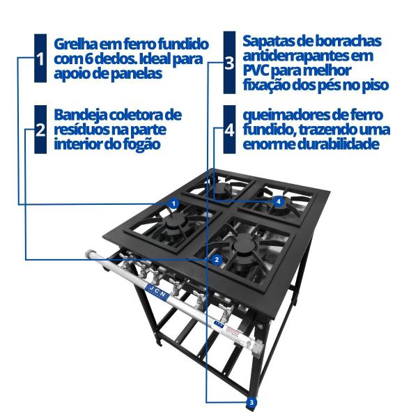 Imagem de Fogão Industrial 4 Bocas 30x30 Baixa Pressão P7 JCN