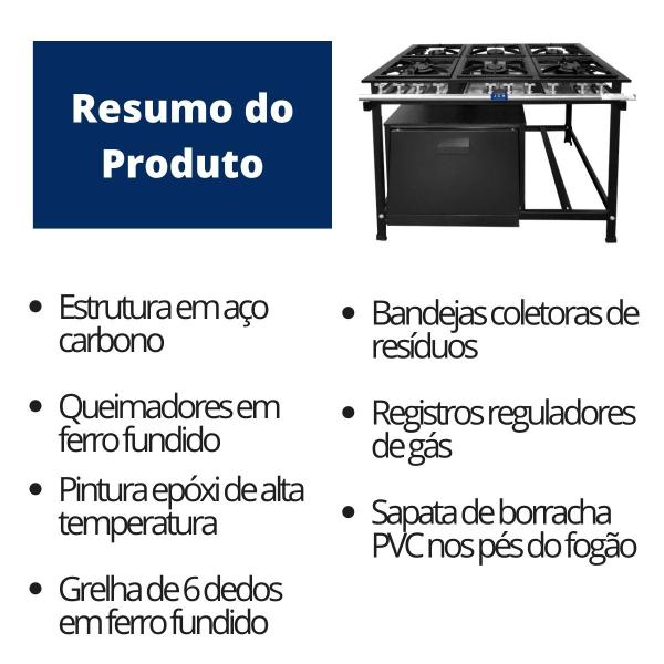 Imagem de Fogão Industrial 6 Bocas 30x30 Baixa Pressão P5 com Forno JCN