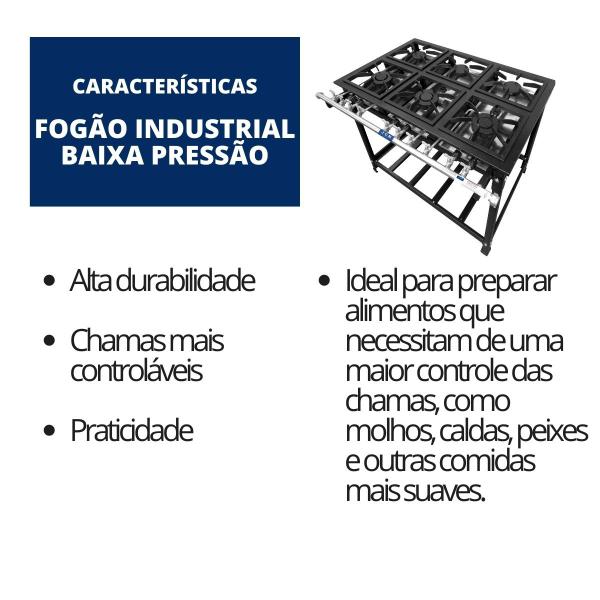 Imagem de Fogão Industrial 6 Bocas 30x30 Baixa Pressão P5 JCN