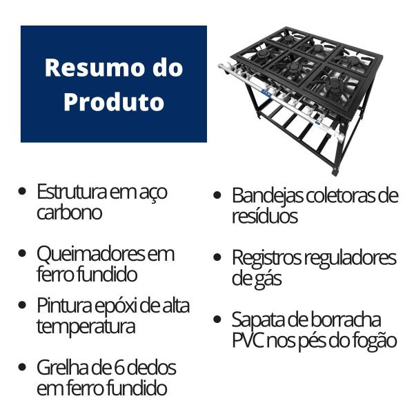 Imagem de Fogão Industrial 6 Bocas 30x30 Baixa Pressão P7 JCN