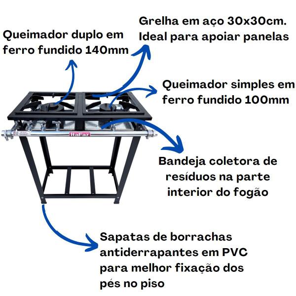 Imagem de Fogão Industrial de Piso 2 Bocas Baixa Pressão QSQD Itafaz