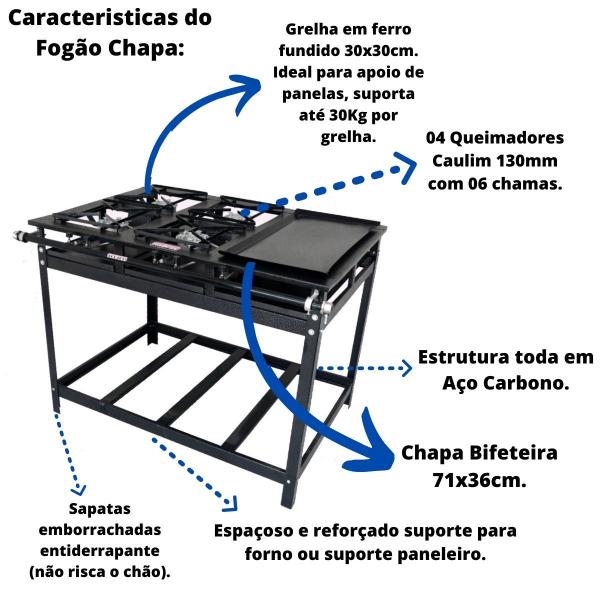 Imagem de Fogão Industrial de Piso 4 Bocas Alta Pressão 30x30cm com Chapa Bifeteira Itafaz