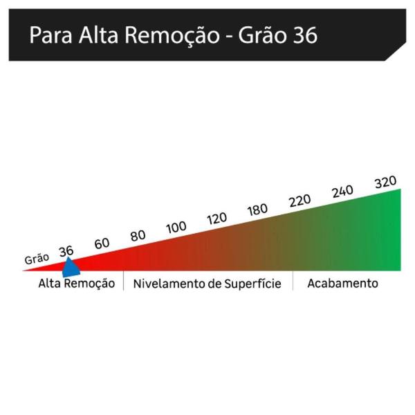 Imagem de Folha de Lixa Pano Metal Grão 36 BOSCH