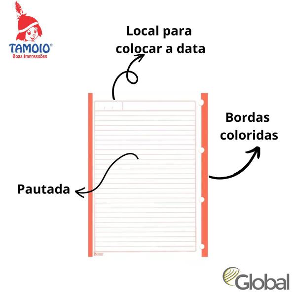 Imagem de Folha Para Fichário Colorida Refil 4 Furos 200 Folhas A4