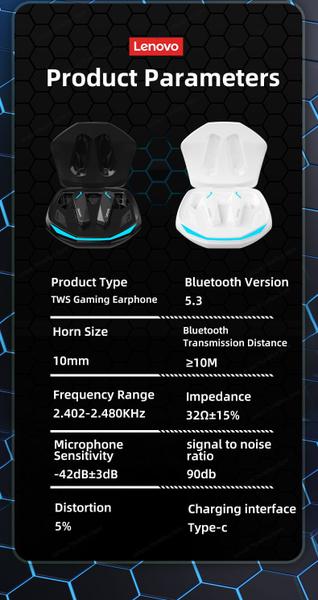 Imagem de Fone Bluetooth 5.3 Lenovo GM2 Pro (Branco)