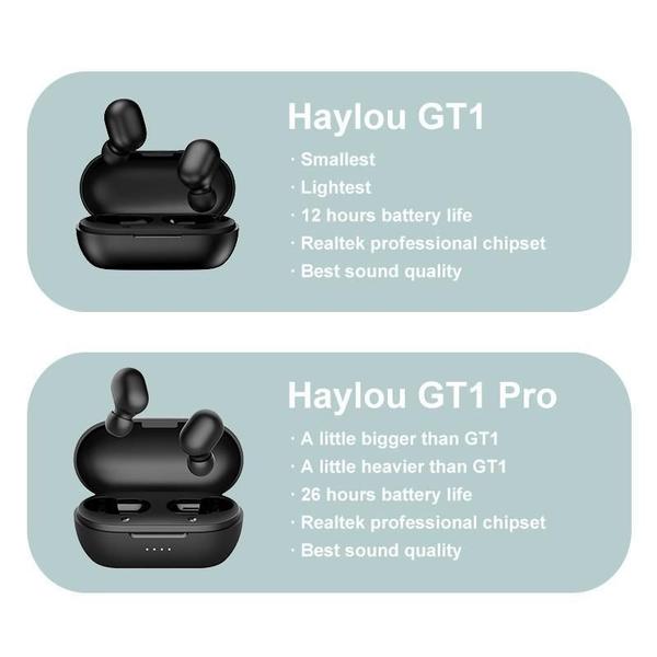 Imagem de Fone De Ouvido Bluetooth Haylou Gt1 Pro