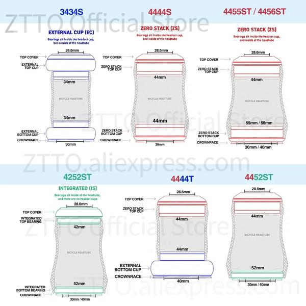 Imagem de Fone de Ouvido de Bicicleta Ztto ZS44/IS42/IS52/ZS56 - 42mm/44mm/56mm - Tubo de Cone Reto