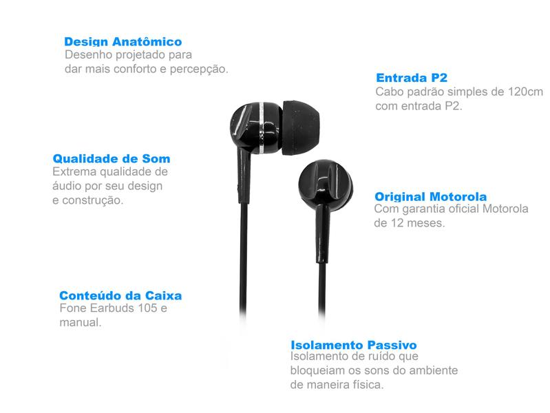 Imagem de Fone de Ouvido Estéreo Pace 105BK Intra-Auricular com Microfone, Motorola, SH039BK, Preta, Tamanho Único