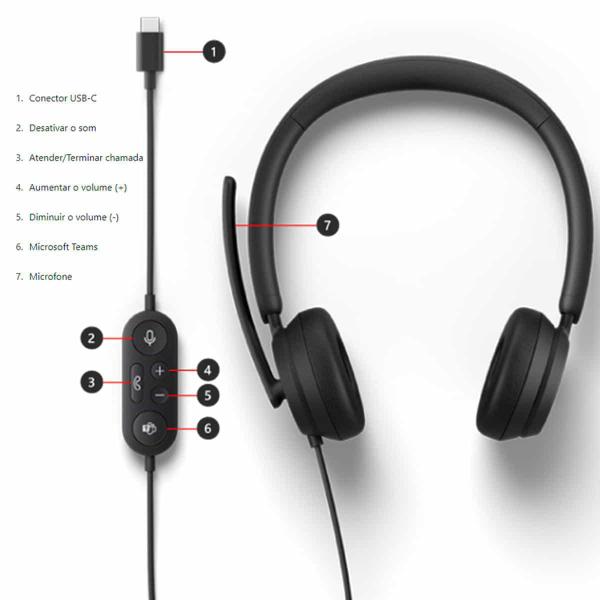 Imagem de Fone de Ouvido Headset USB Modern 6IG-00001