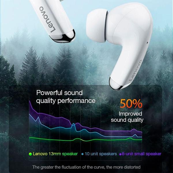 Imagem de Fone De Ouvido In Ear Bluetooth Lenovo Lp40 Pro Branco