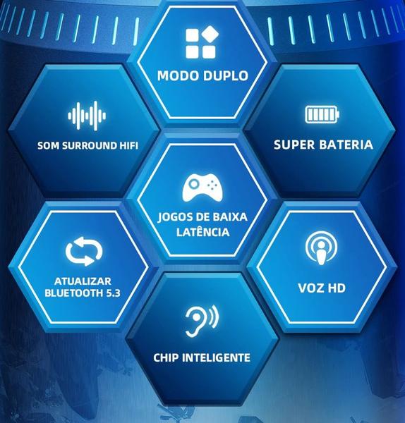 Imagem de Fone de Ouvido Lenovo GM2 PRO Bluetooth 5.3 Thinkplus LivePods - F9 GAMER