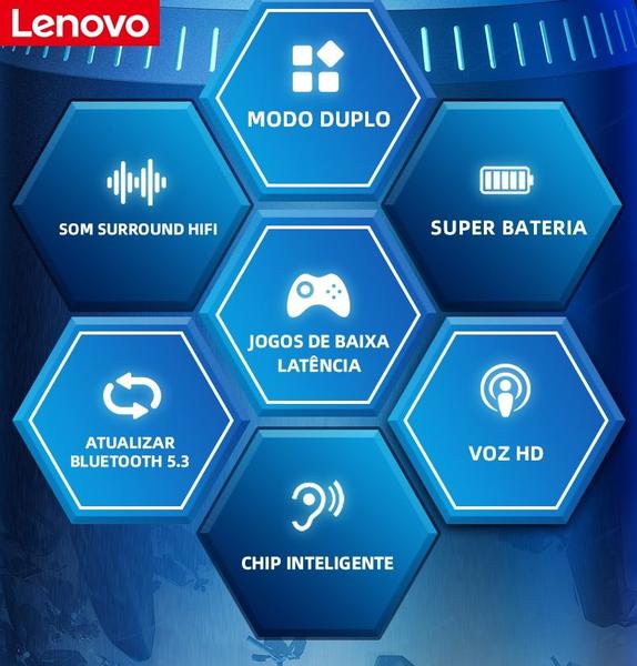 Imagem de Fone de Ouvido Sem Fio Bluetooth 5.3 Lenovo GM2 PRO TWS - Gamer Esportes Corrida - Surround Luminoso Modo Duplo