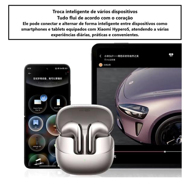 Imagem de Fone De Ouvido Sem Fio XiaomiBuds 5 Preto Graphite M2341E1