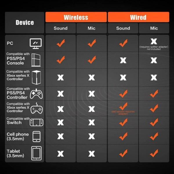 Fone Sem Fio Nubwo G06 Bluetooth Wireless Imagem de Fone Sem Fio Nubwo G06 Bluetooth Wireless