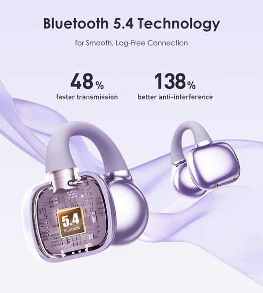 Imagem de Fones de ouvido com clipe King Lucky i121 Open Ear Bluetooth 5.4 roxos