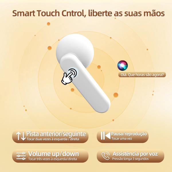 Imagem de Fones De Ouvido Sem Fio Bluetooth 5.3 Com Cordão De Silicone