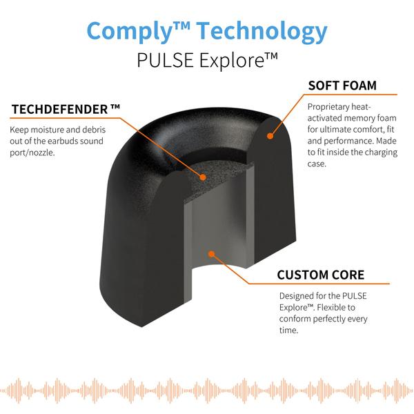 Imagem de Fones de ouvido sem fio Comply Foam para PlayStation Pulse Explore