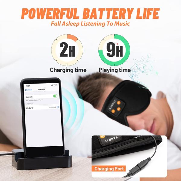 Imagem de Fones de ouvido Sleep Máscara de dormir Bluetooth Kabray Sleep