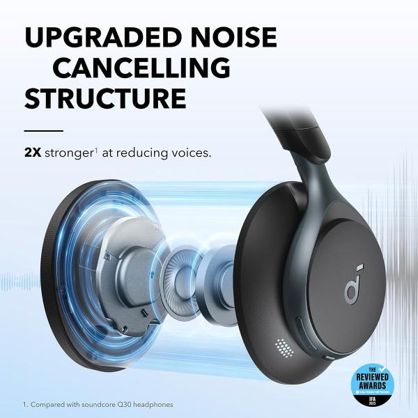 Imagem de Fones de ouvido Soundcore Space One Active Noise Cancelling